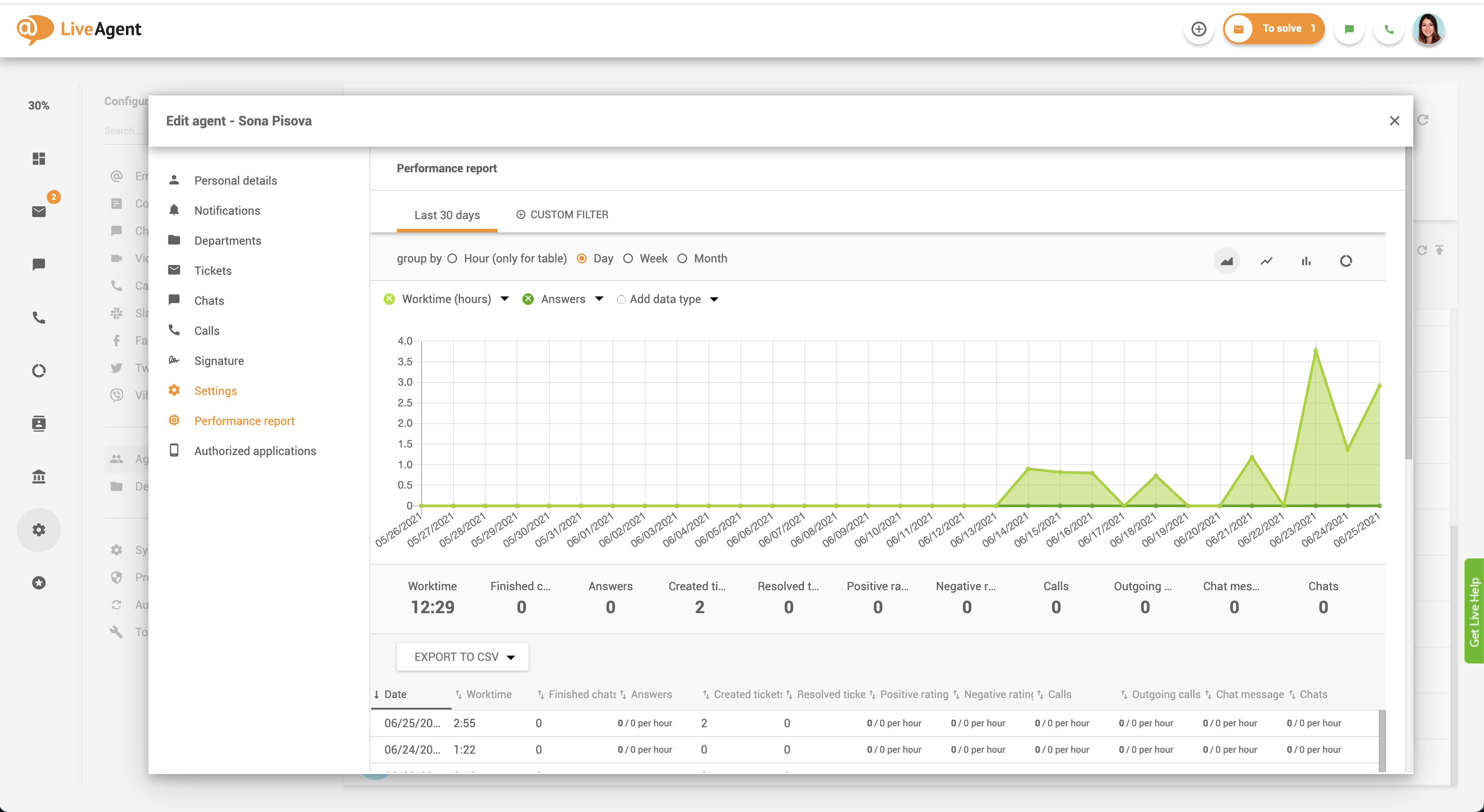Отчет за производителност на агент