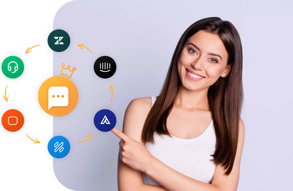 3CX алтернатива - LiveAgent