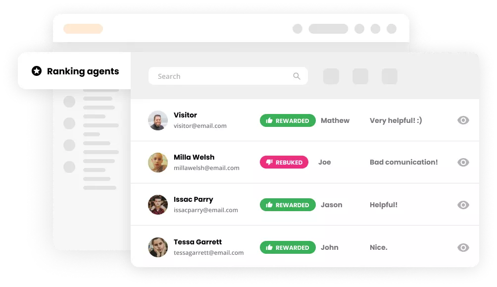 Направете работата си забавна с правилните функции