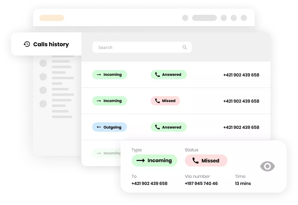 Управление на контактния център направено лесно