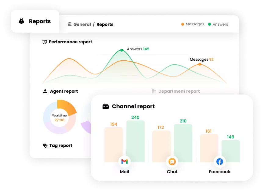 Поддръжката на социални медии е ключът
