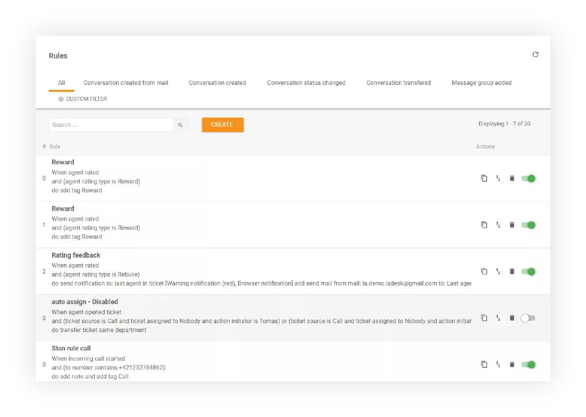 Функция Правила в LiveAgent