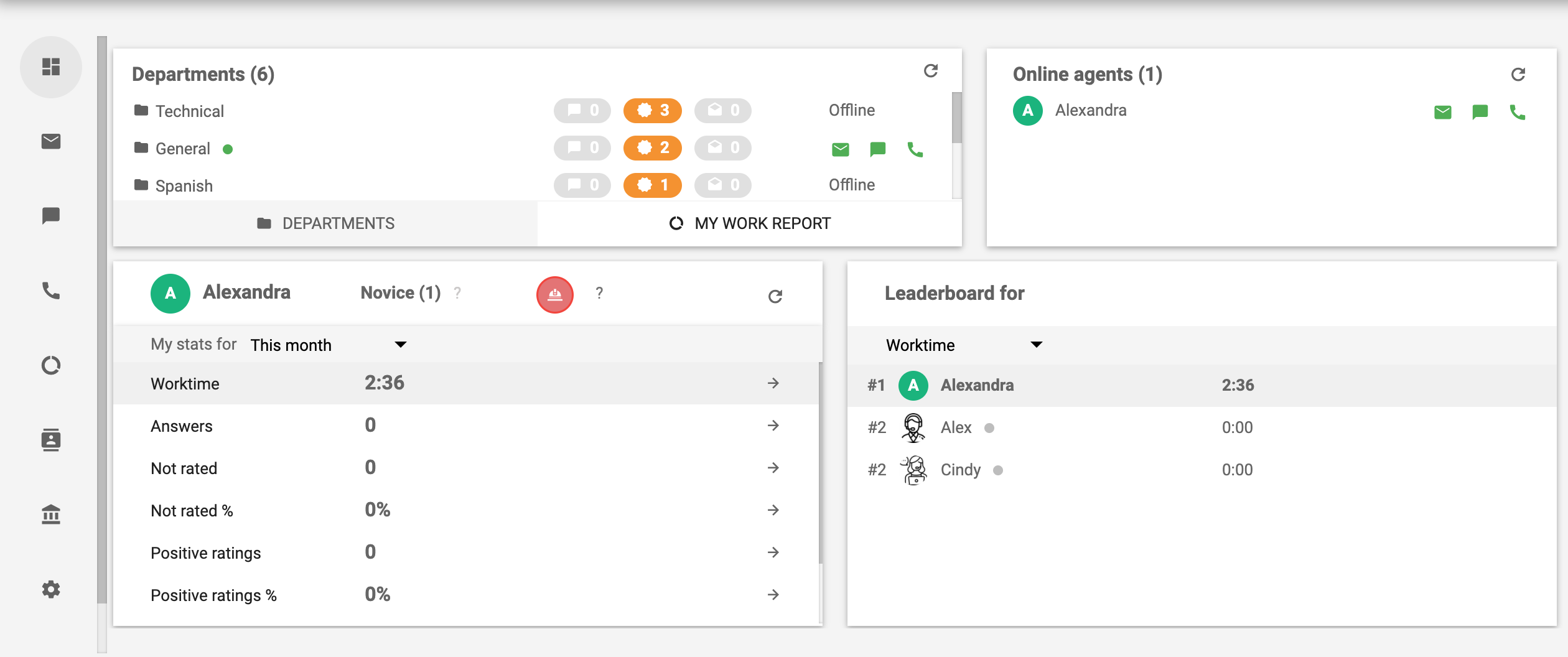 call-center-software-LiveAgent