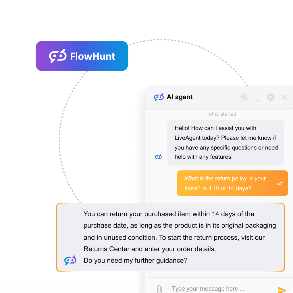Настройка на FlowHunt и LiveAgent