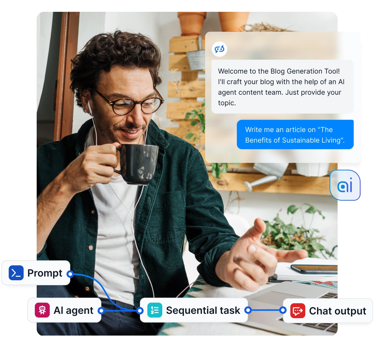 Илюстрация на таблото на LiveAgent