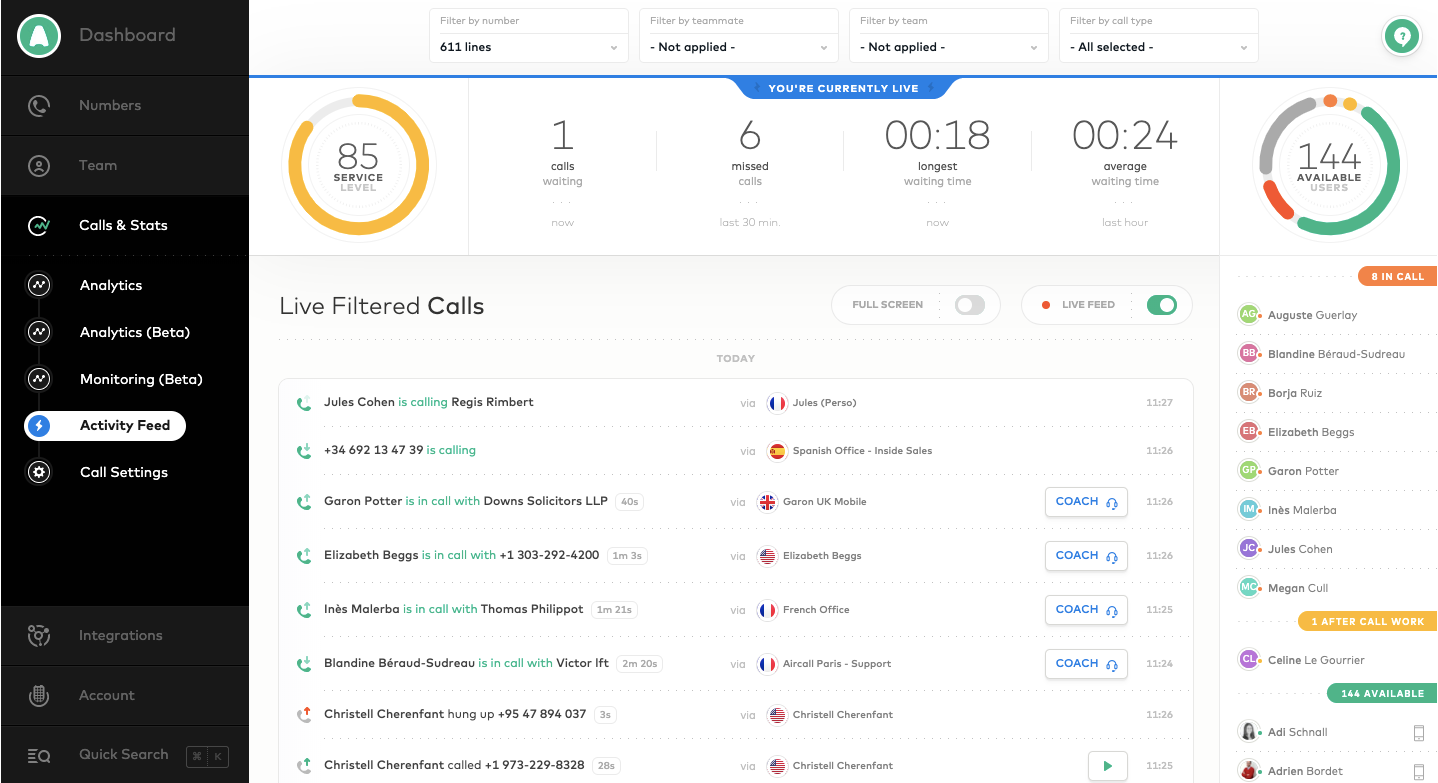 Функция Activity Feed на Aircall