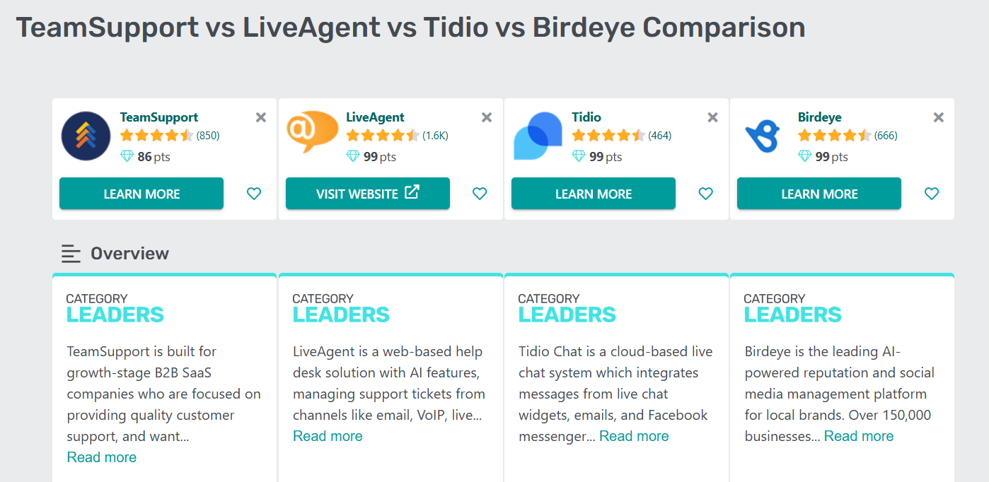 GetApp лидери на категория в обслужване на клиенти през 2025 г. таблица за сравнение