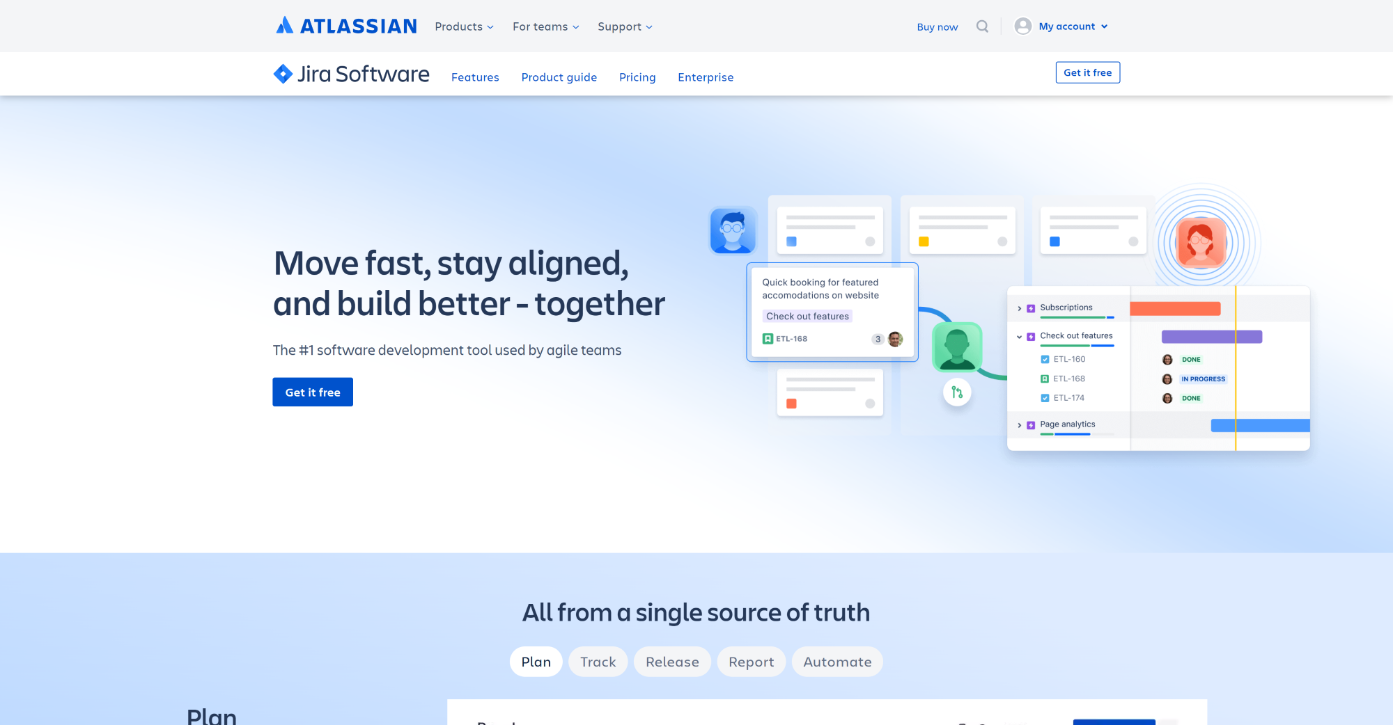 Jira начална страница - Алтернатива на Spiceworks, предлагаща цялостно софтуерно решение