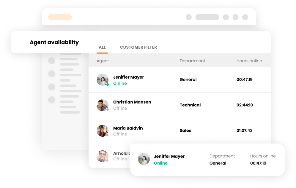 Функция за наличност на агента в софтуера за обслужване на клиентите LiveAgent