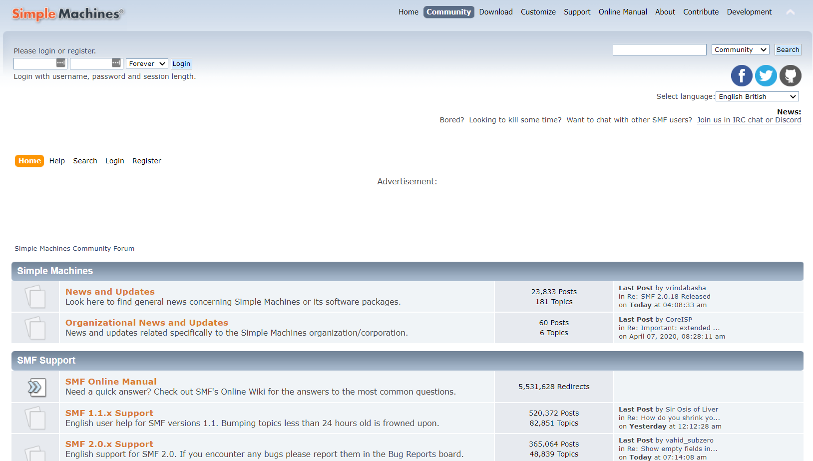 Модул Simple Machines Forum