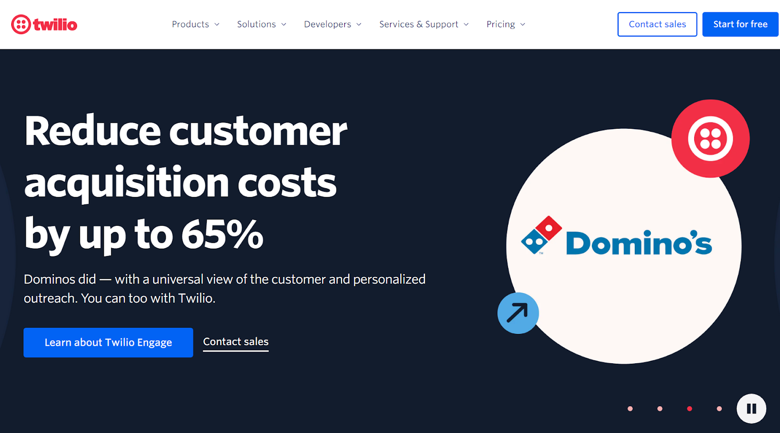 Начална страница на софтуер за кол център Twilio