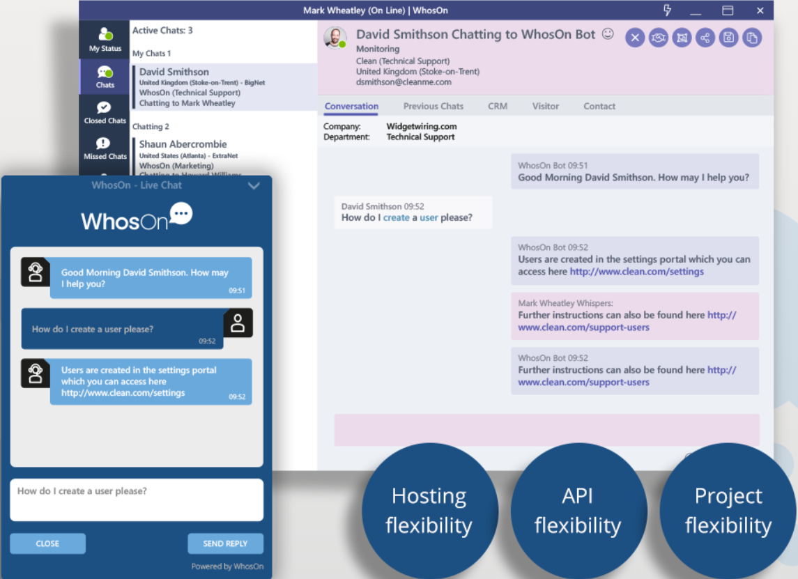 WhosOn преглед на live chat