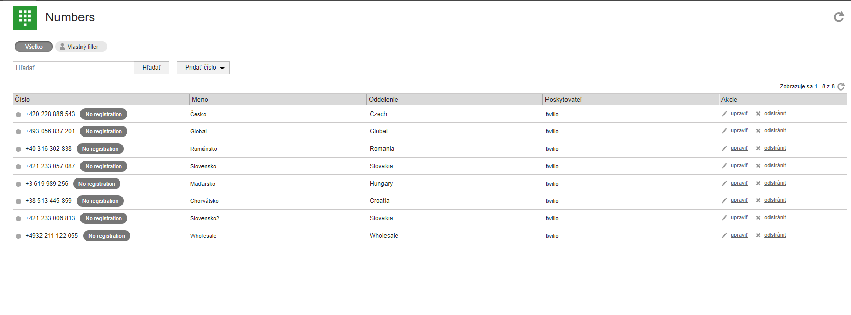 Активни номера в LiveAgent, показани като деактивирани