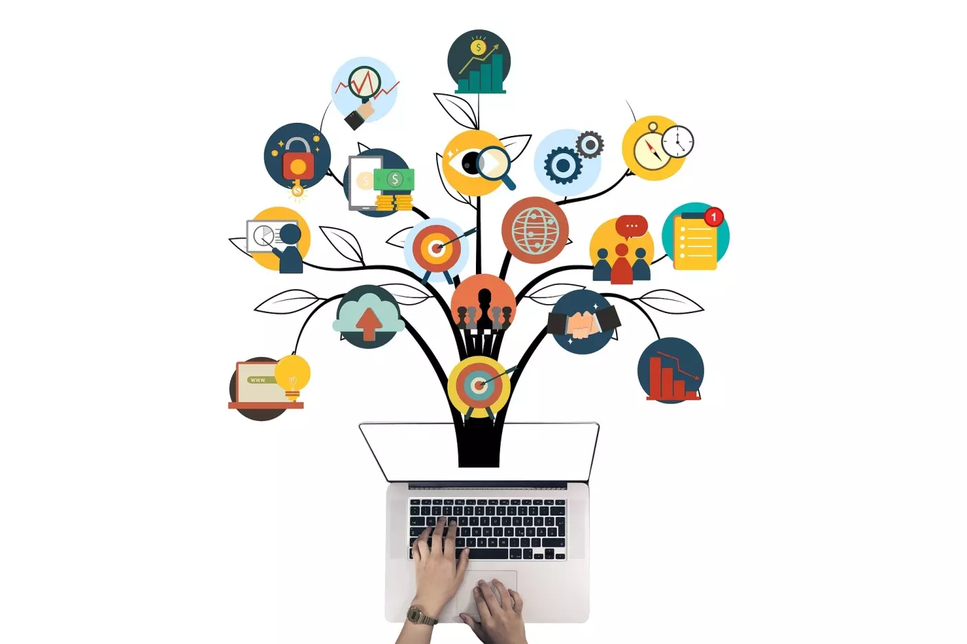 Илюстрация на стратегия за брандиране