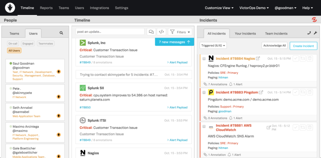 Времева линия на инциденти на Splunk On-Call