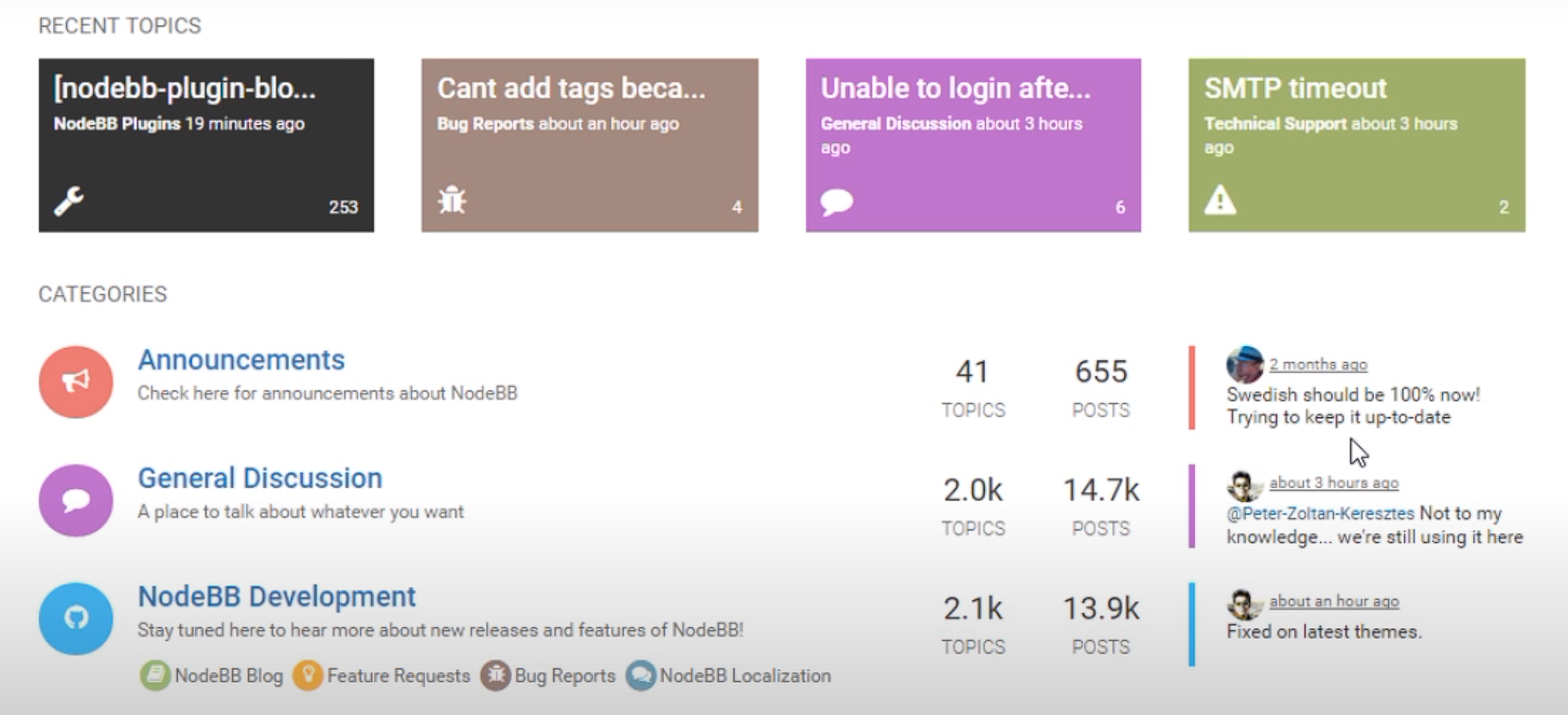 Гъвкав софтуер за форуми NodeBB
