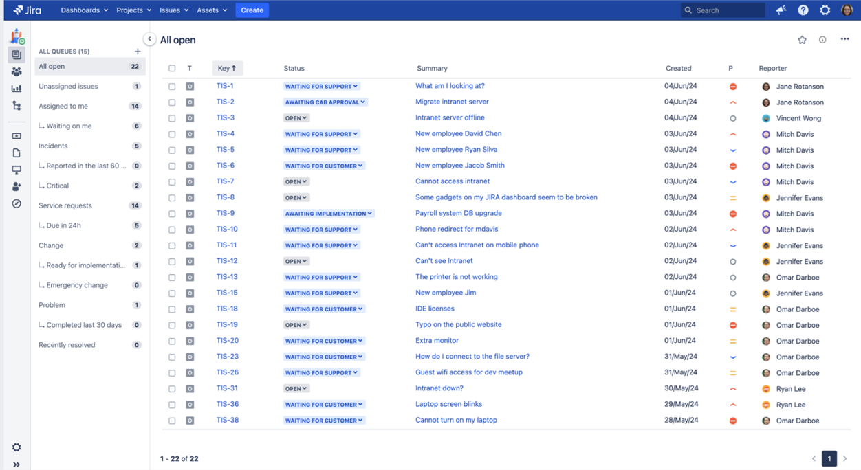 Изглед на опашка от тикети в Jira Service Management с типове статуси