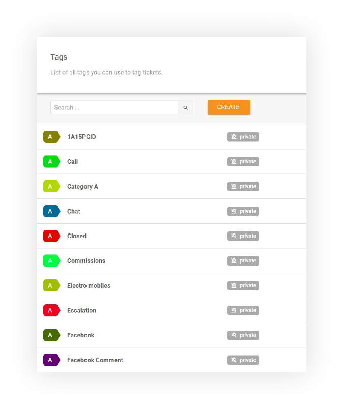 Функция за етикети в LiveAgent
