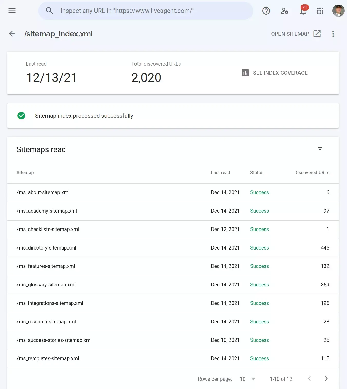 Добавяне на всички карти на сайта на вашия уебсайт
