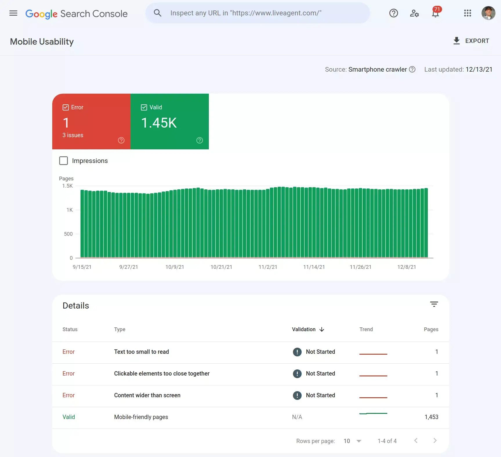 Отчет за мобилна използваемост в Google Search Console