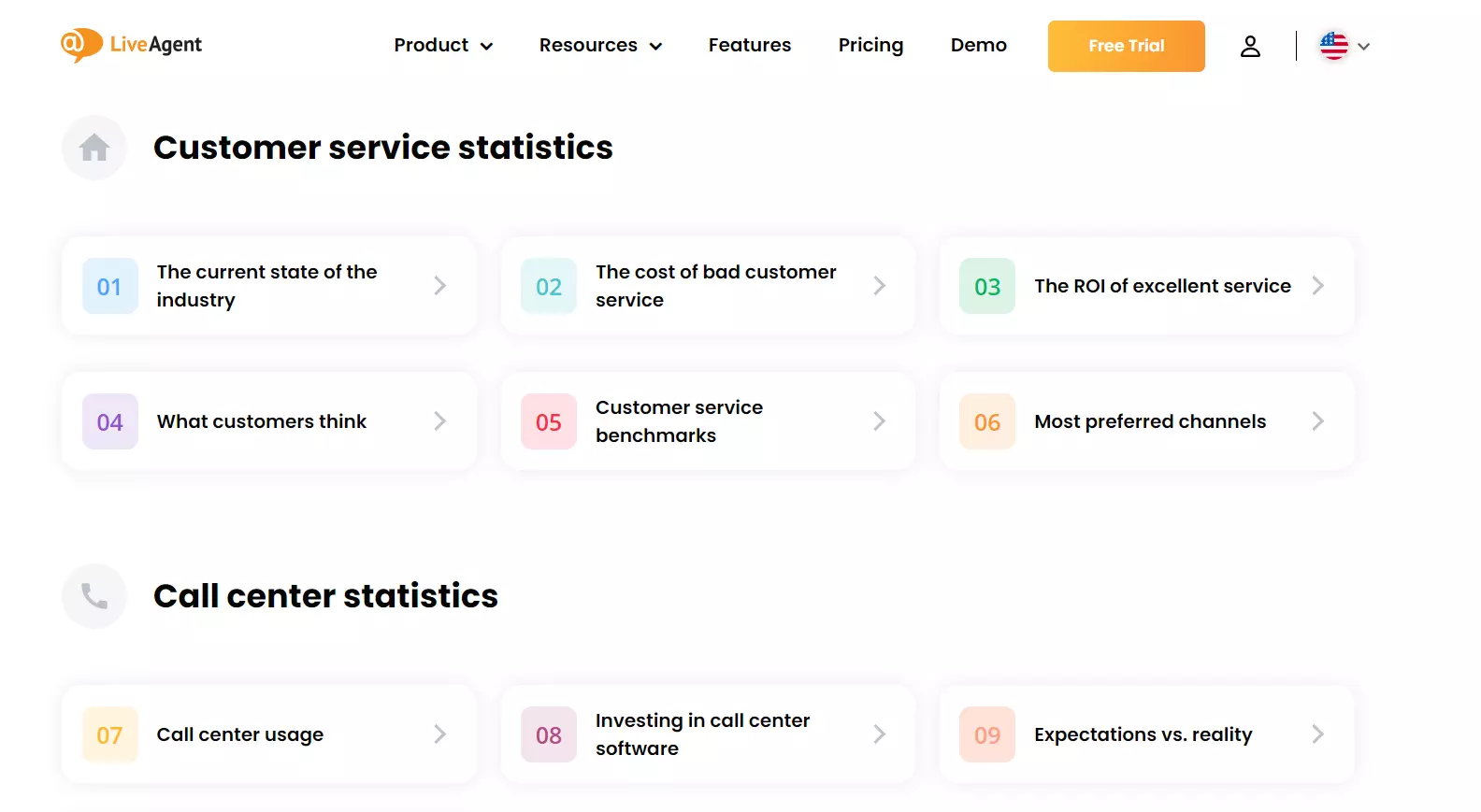 Изследователски център на LiveAgent