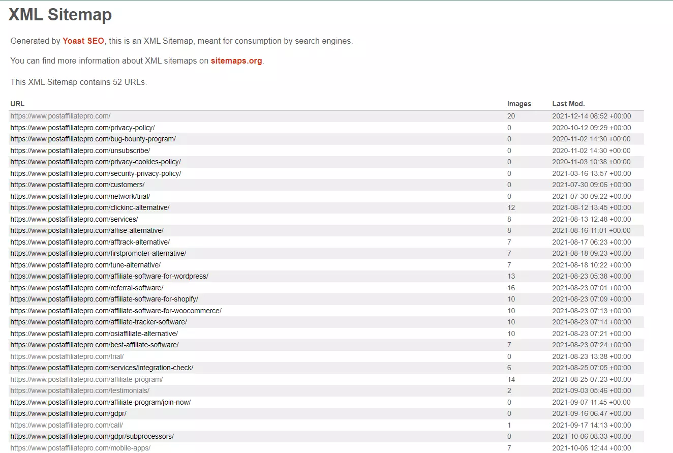 Пример за XML карта на сайта