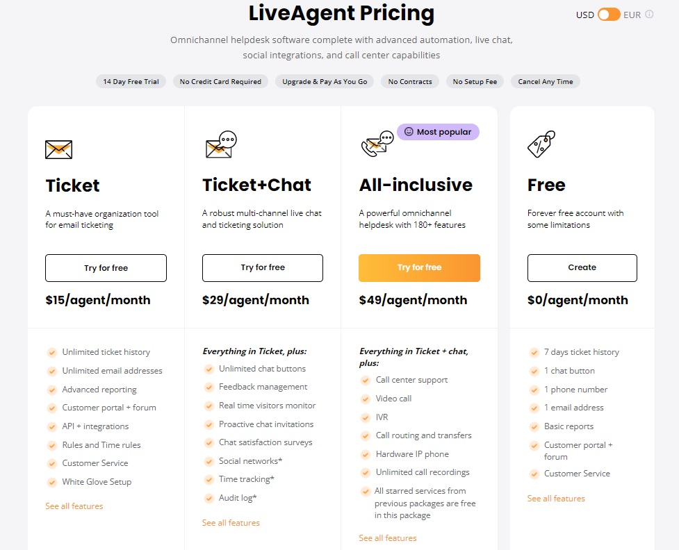 Цени на LiveAgent