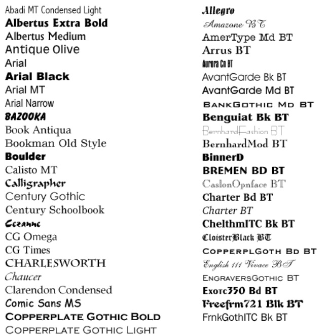 Пример на шрифтове в MS Word