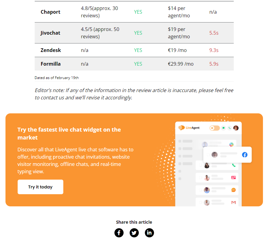 CTA на LiveAgent в края на съдържанието