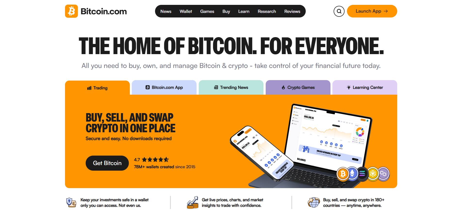 Контакти на Bitcoin Help Desk