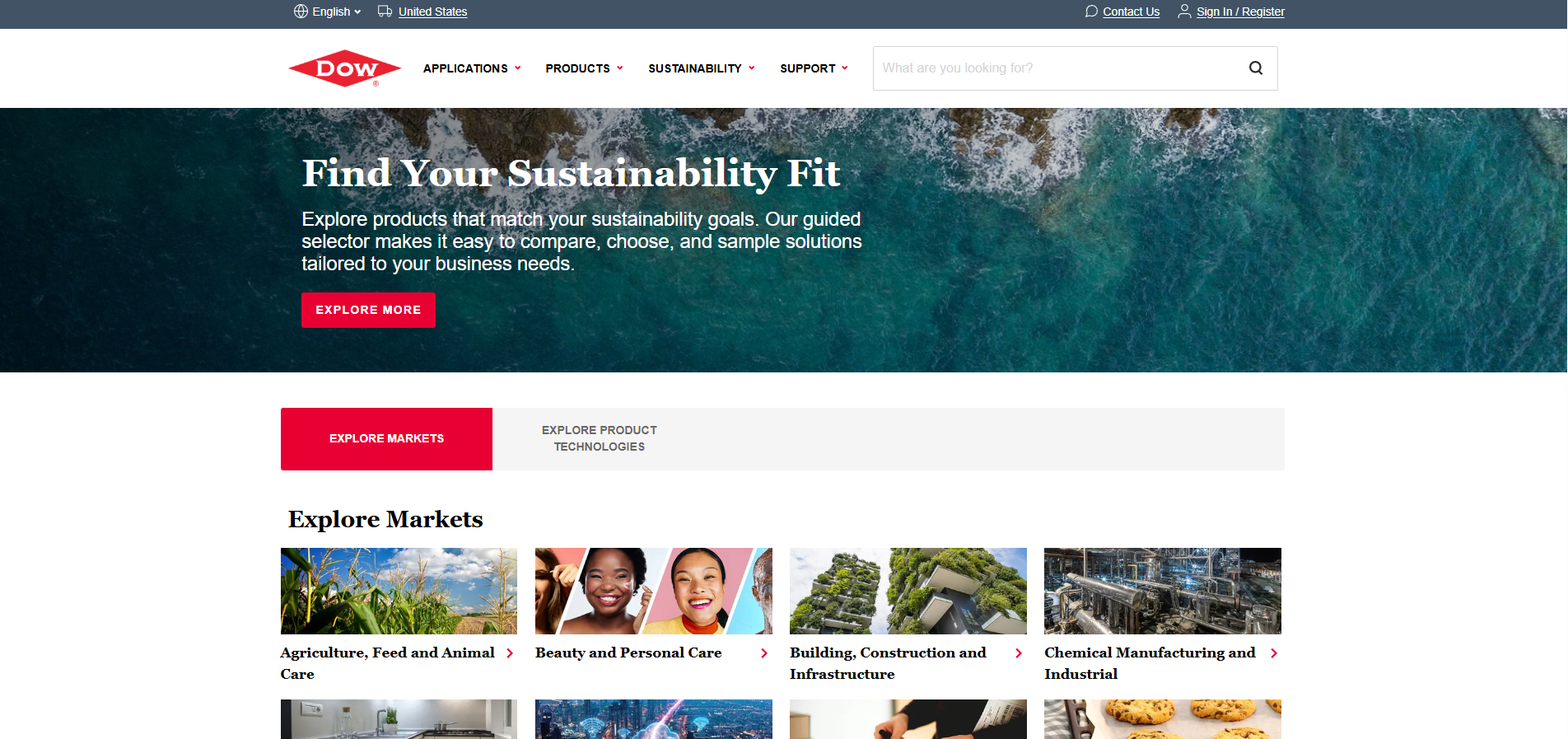 Контакти на Dow Help Desk