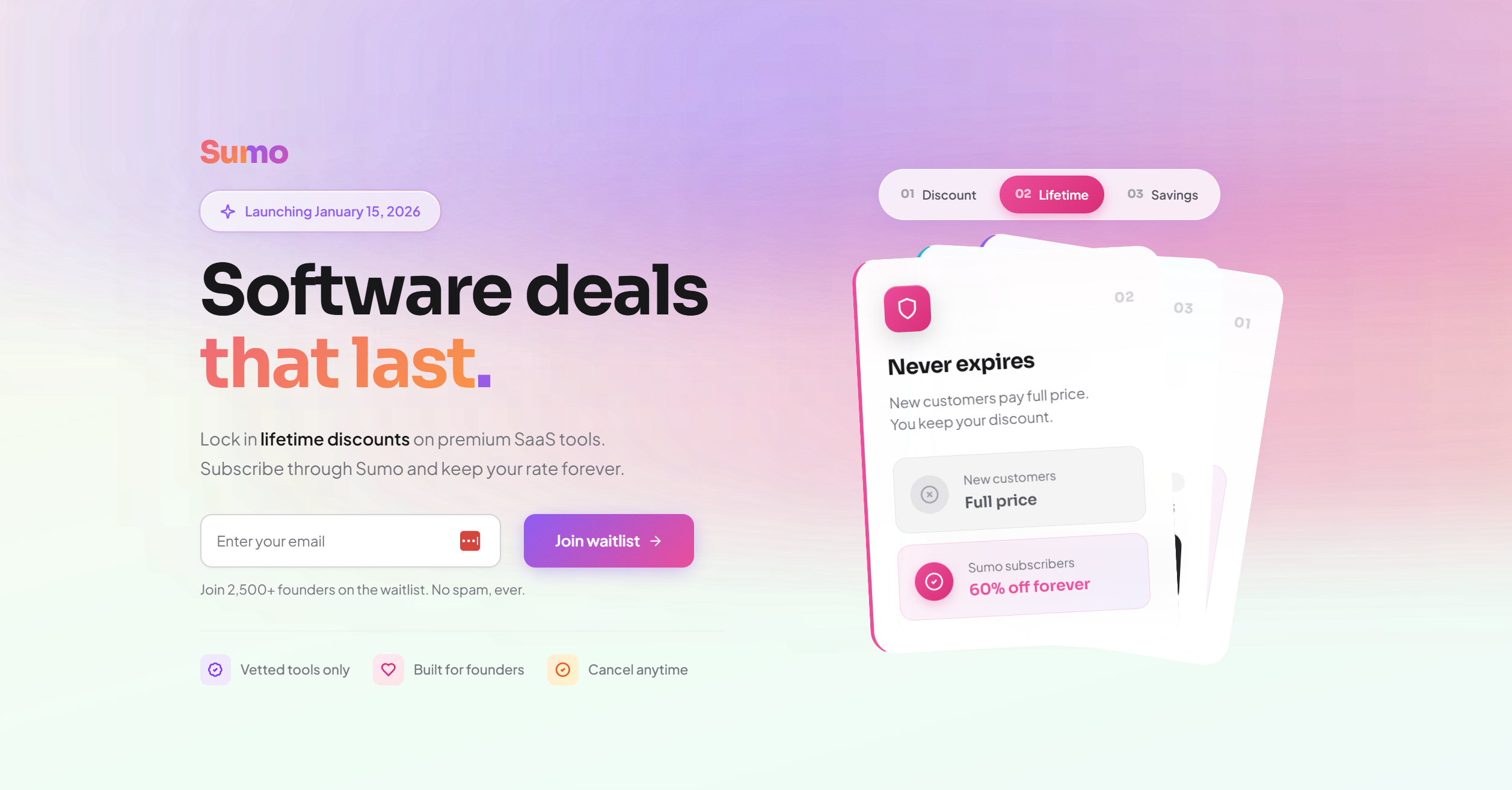 SUMO Help Desk Контакти