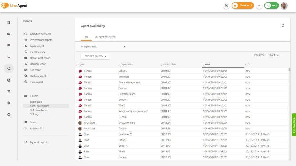 Наличност на агентите