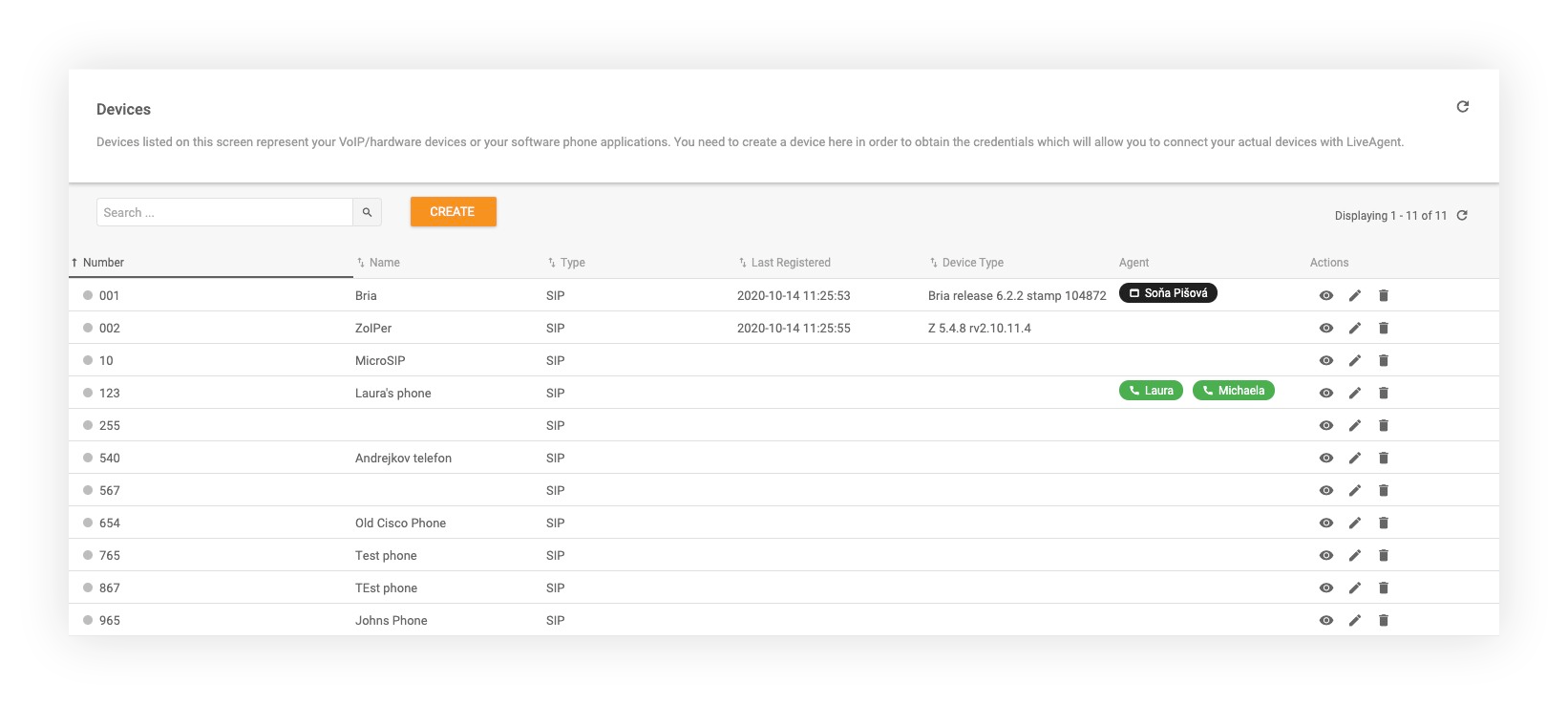 Поддържани устройства за разговори - функции