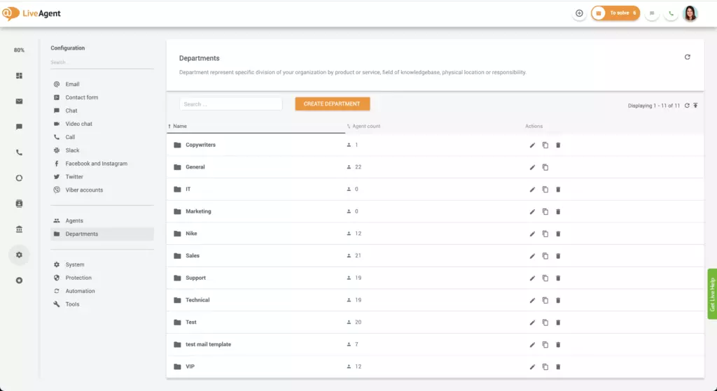 Departments-overview