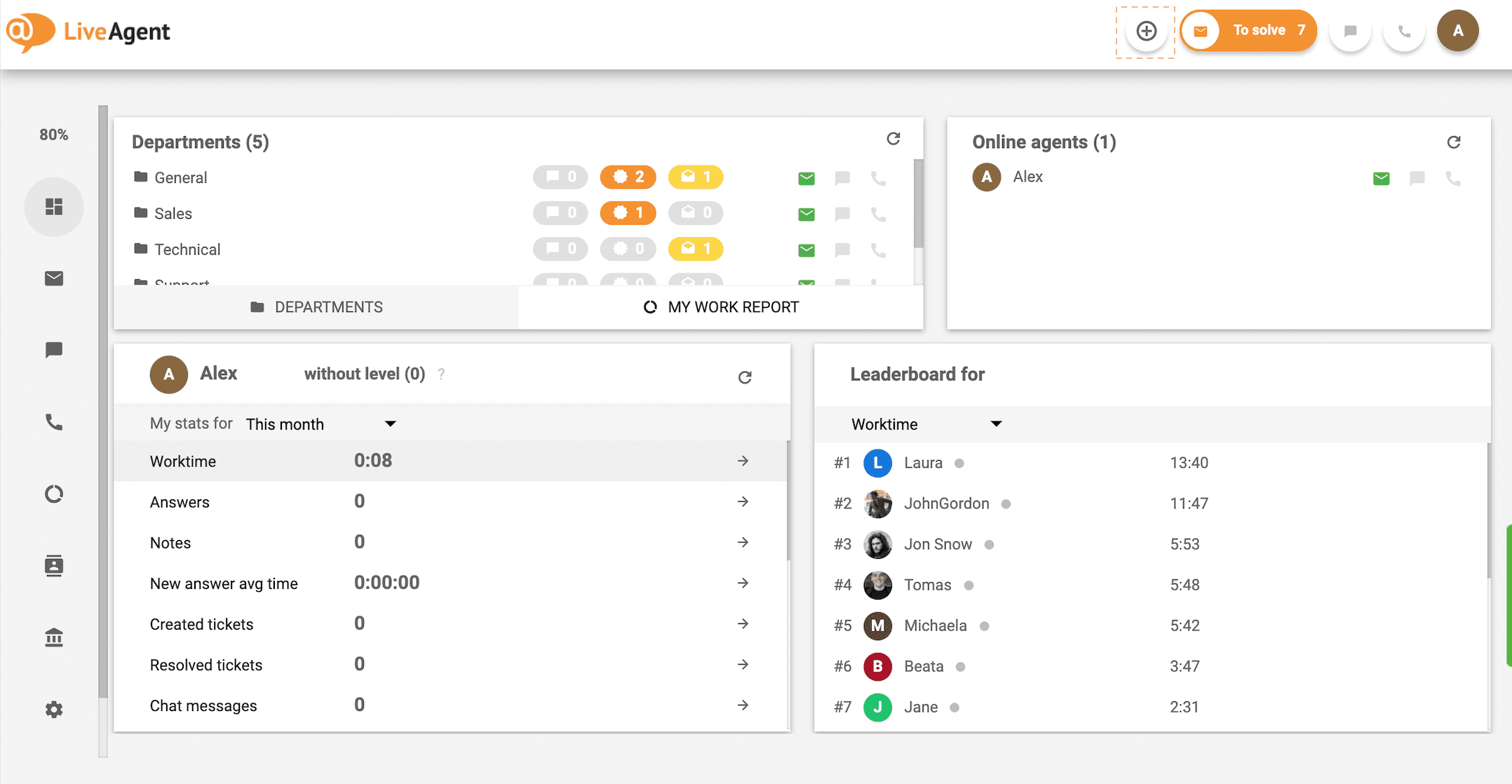 Бутон плюс на LiveAgent