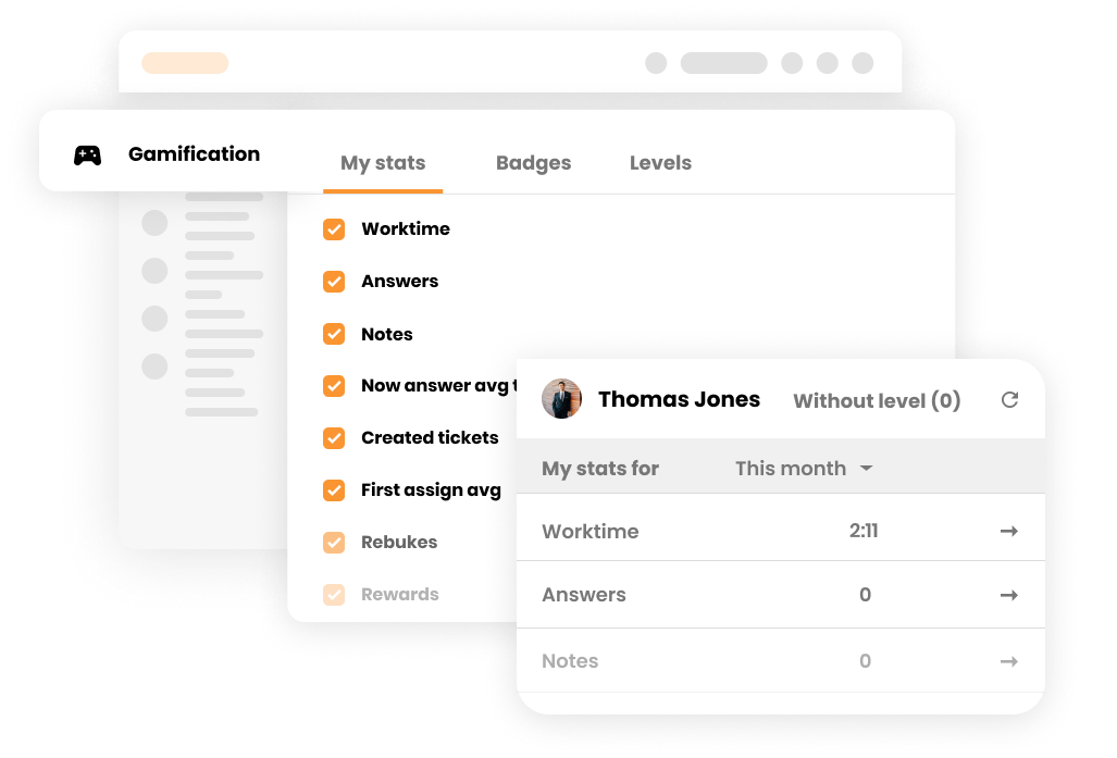 Leaderboard for Worktime showing agent availability