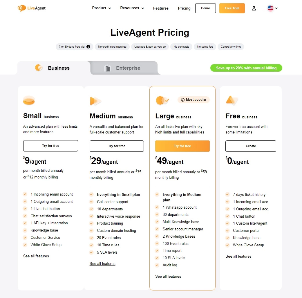 Тарифни планове на LiveAgent