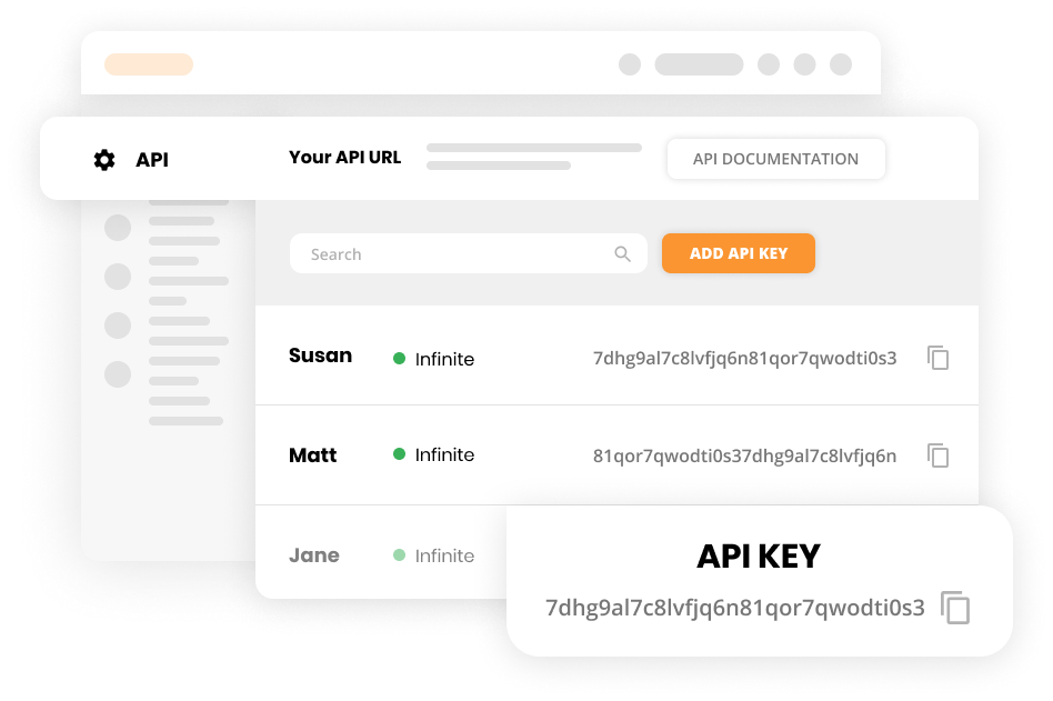 API integration for performance reports