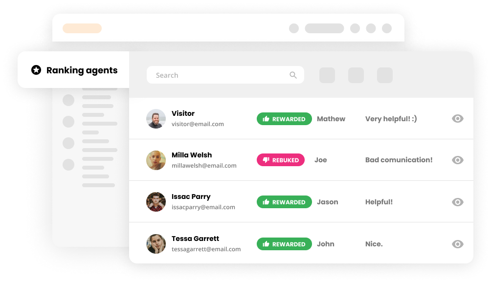 Пример на класиране на агенти