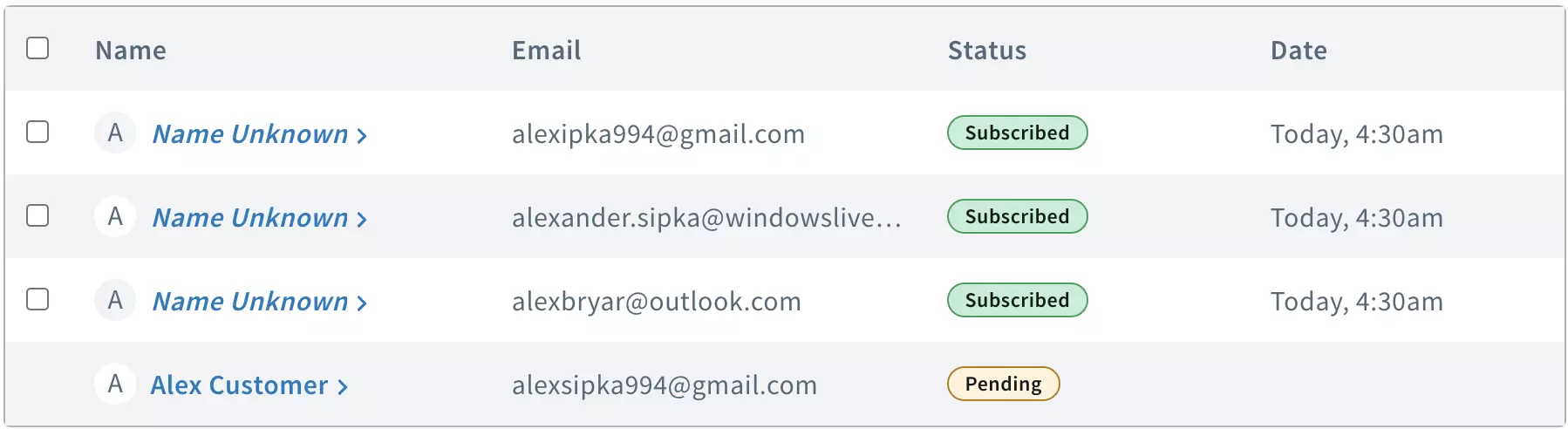 Списък на абонатите на AWeber