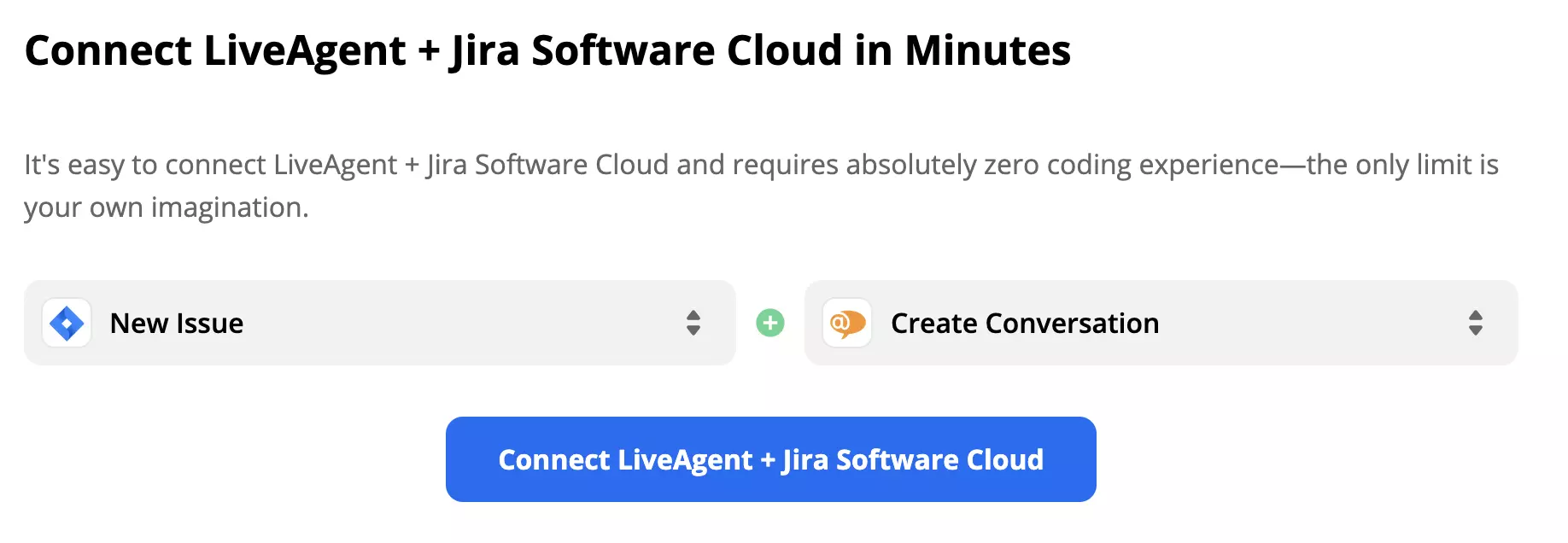 Свържете LiveAgent и Jira в Zapier след избор на тригер и действие