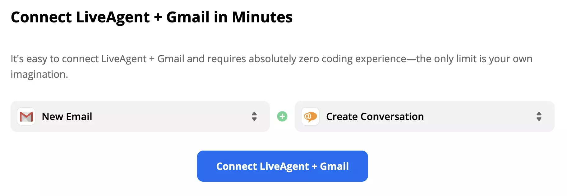 LiveAgent и Gmail с тригер Нов имейл и действие Създаване на разговор