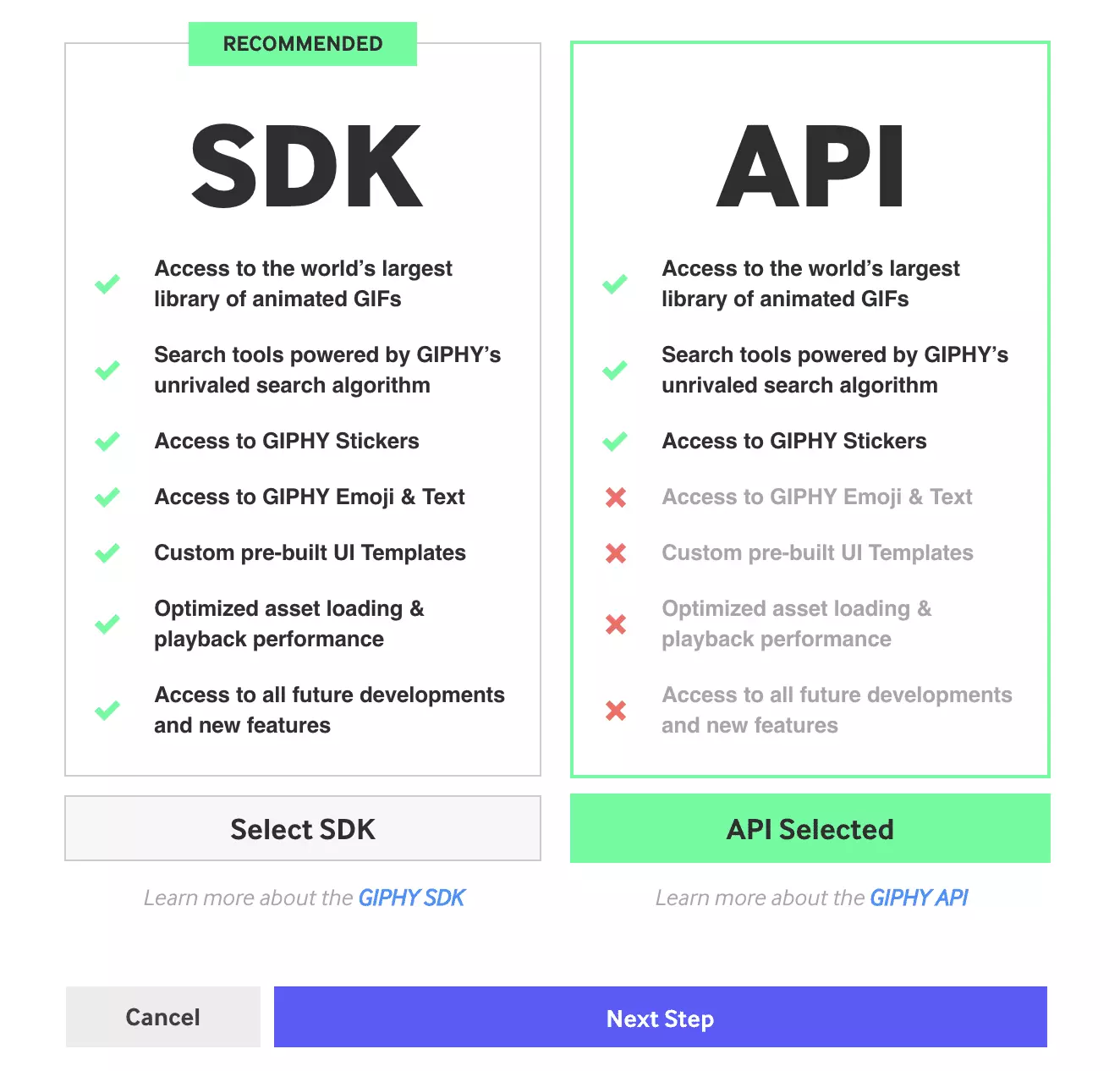 Избор на тип приложение в Giphy