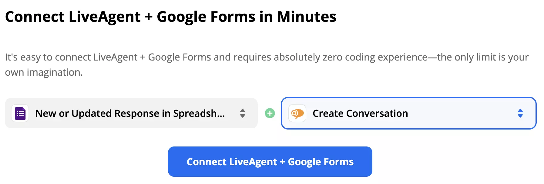 A selected trigger for Google Forms and action for LiveAgent