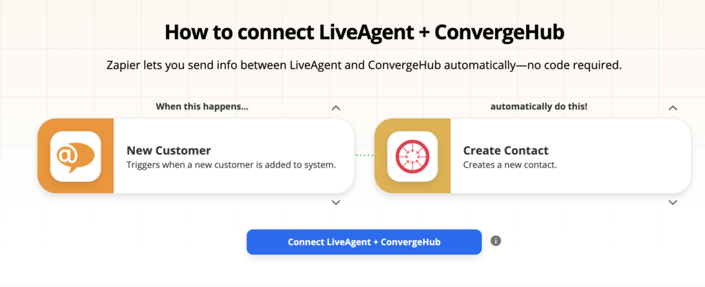 Опции за интеграция на LiveAgent и ConvergeHub на Zapier