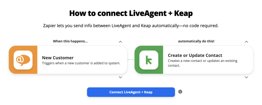Опции за интеграция на LiveAgent и Keap на Zapier