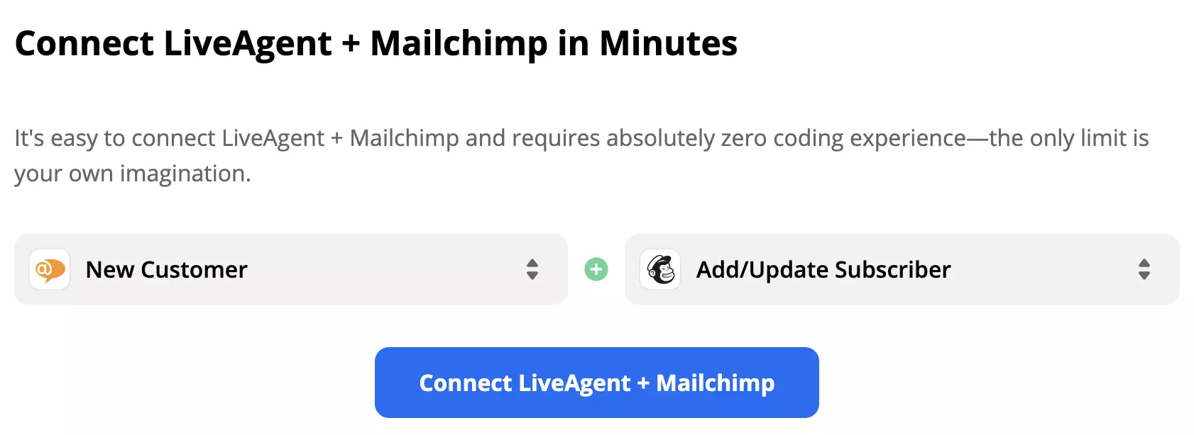 Избран тригер на LiveAgent и действие на Mailchimp