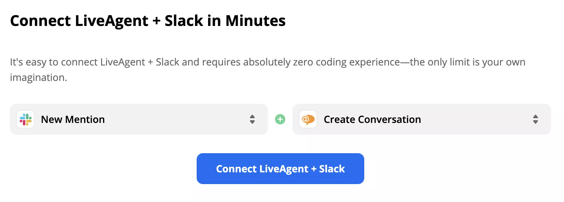Slack задействане Ново споменаване и LiveAgent действие Създай разговор на Zapier