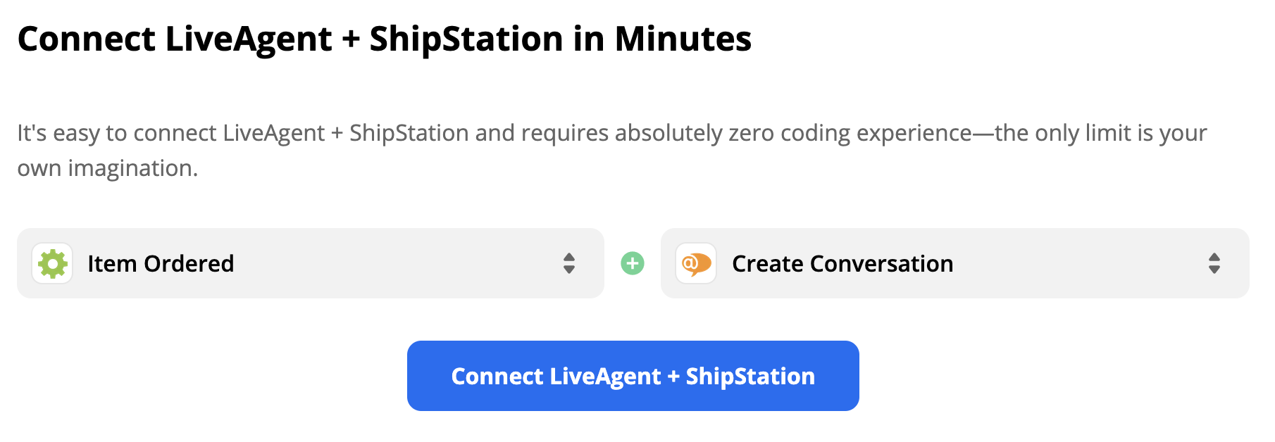 Тригер на ShipStation Item Ordered и действие на LiveAgent Create Conversation при избор на интеграция на Zapier